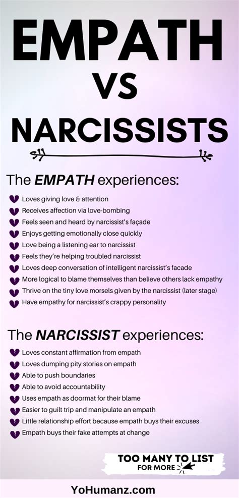 dark empath vs narcissist.